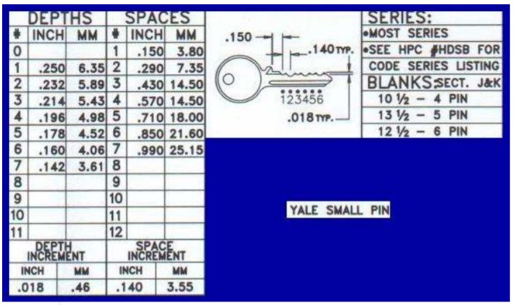 Depths-And-Spaces-YALE SMALL PIN