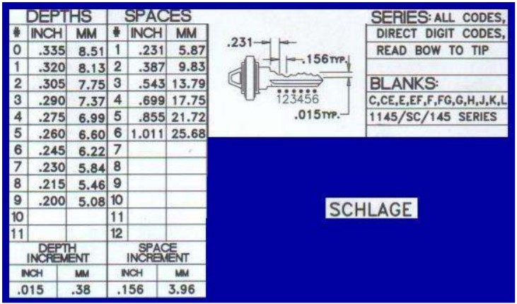 Depths-and-Spaces-SCHLAGE