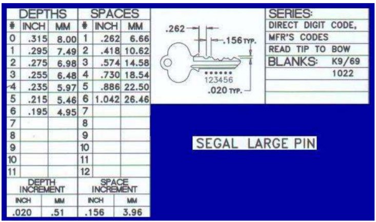 Depths-and-Spaces-SEGAL LARGE PIN