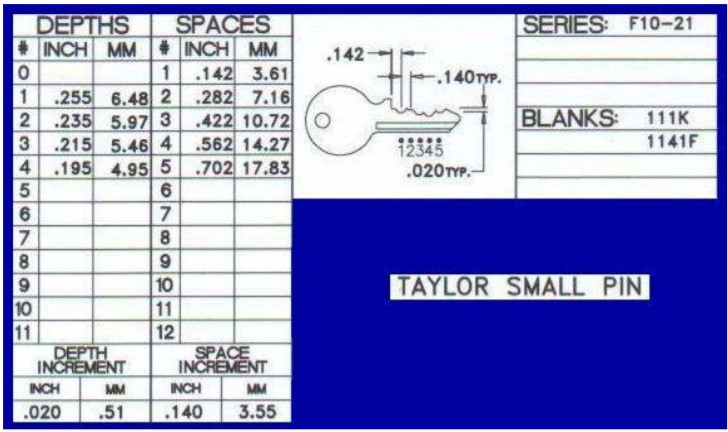 Depths-and-Spaces-TAYLOR SMALL PIN