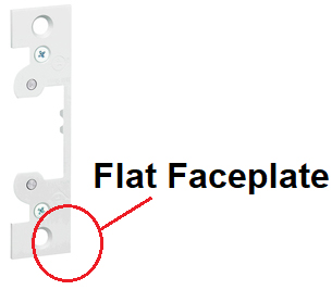 Flat Faceplate