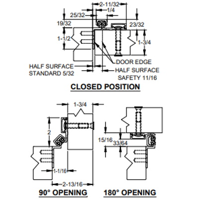 ABH Aluminum Continuous Hinges Cross Reference