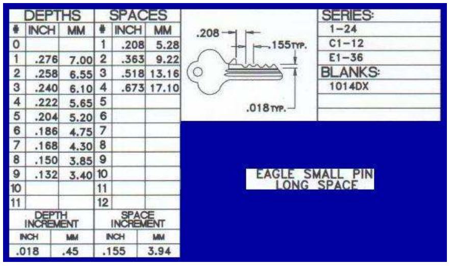 Depths And Safes Eagle Small Pin Long Space