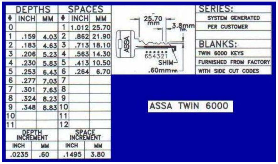 assa-twin-6000