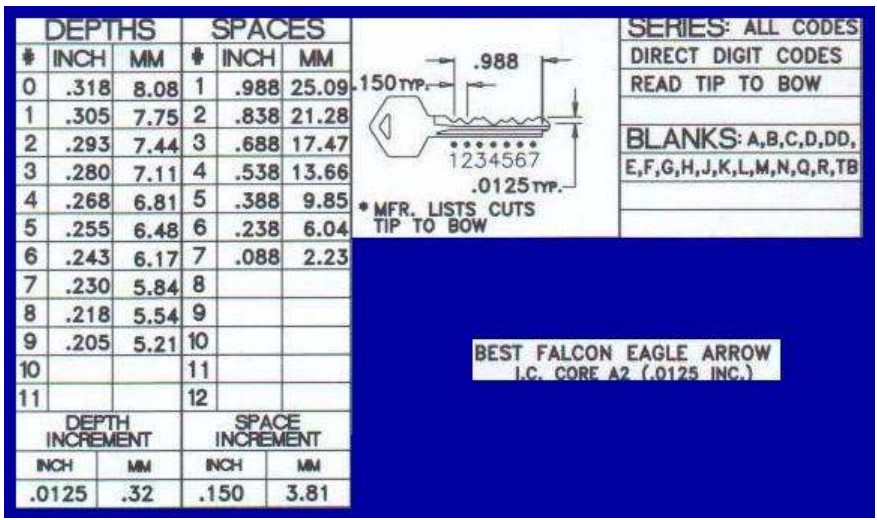 best-falcon-eagle-arrow-i.c.-core-a2-(.0125 inc.)