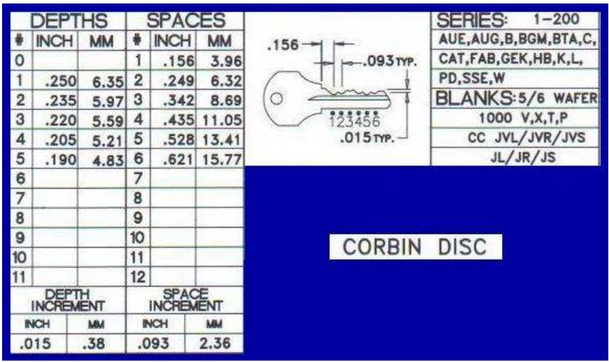 depths-and-spaces-corbin-disc
