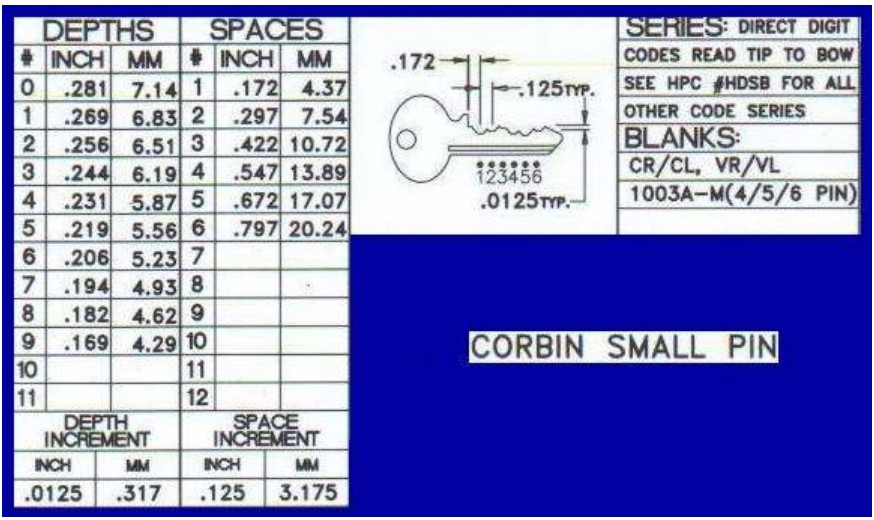 depths-and-spaces-corbin-small-pin