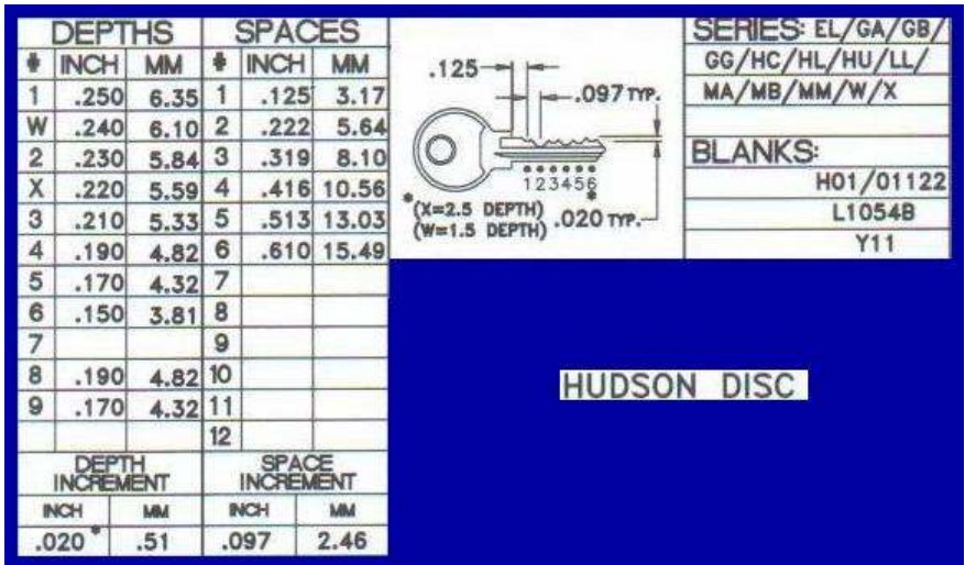 depths-and-spaces-hudson-disc