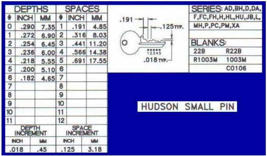 depths-and-spaces-hudson-small-pin