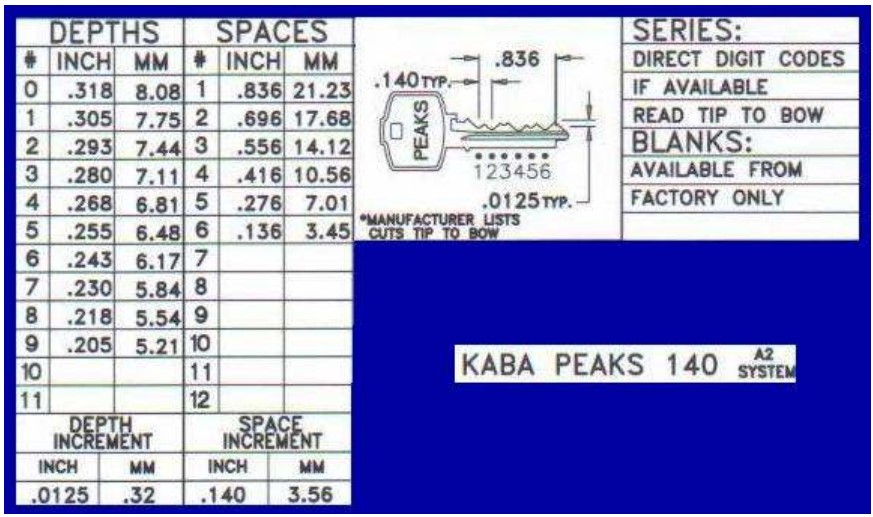 depths-and-spaces-kaba-peaks-140-(a2-system)