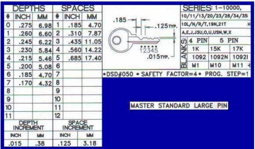 depths-and-spaces-master-standard-large-pin
